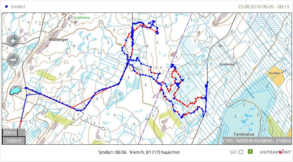 My träningsdag 25082016
