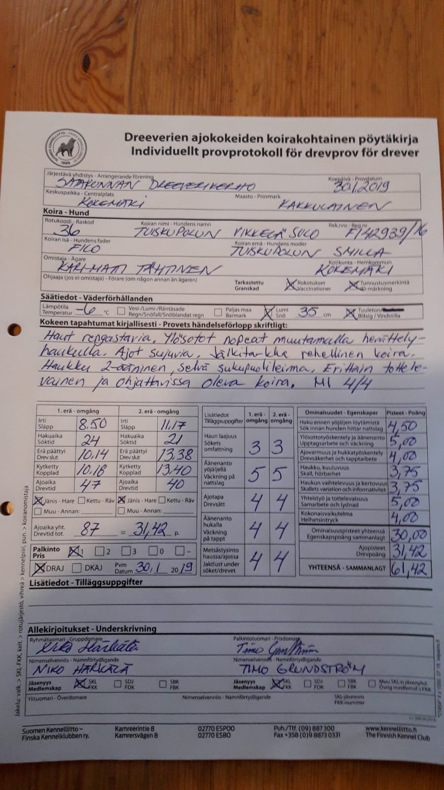 Ägare - Omistaja Tähtinen Kari-Matti